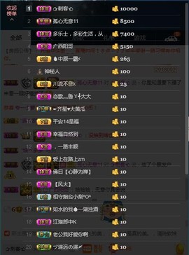 ♚123456主播照片