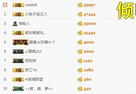 兔儿乖🐰唱跳俱佳主播照片