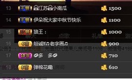 黄老邪-28581主播照片