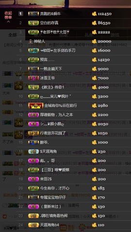 黄老邪-28581主播照片