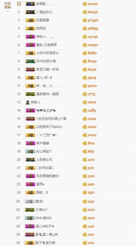 🎵小邓丽君🌺溪儿主播照片