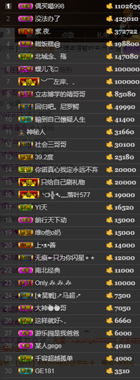 天昊2514主播照片