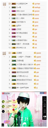 惯宝✨多幸运主播照片