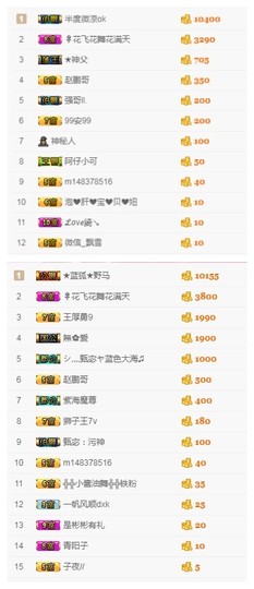故乡111主播照片