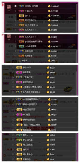九小九，主播照片