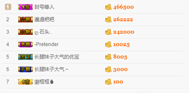 龙赫.主播照片