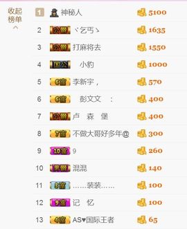 自在鱼🍃主播照片