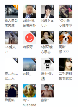 婷婷停播感恩有你们主播照片