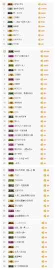 故乡111主播照片