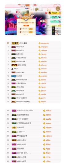 🎙千千👑紫霞殿主播照片