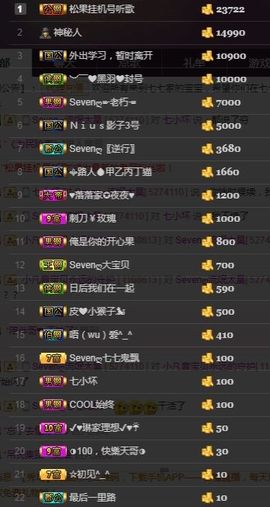 Sevenღ你七七呀主播照片