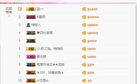 可乐瞎胡闹🎵主播照片