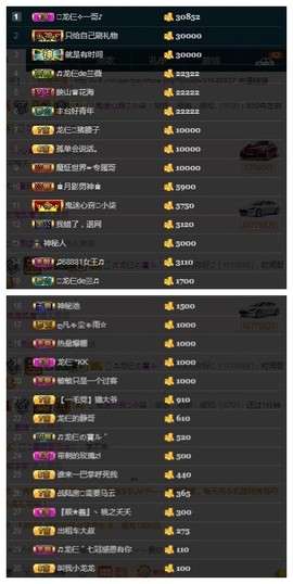 28888丶龙三主播照片