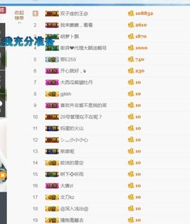 奶兔小姐主播照片