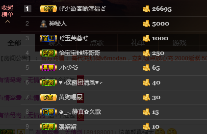 天涯陌路莲的主播照片