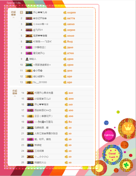 开心❤️❤️果主播照片