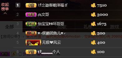 天涯陌路莲的主播照片