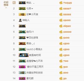 可乐瞎胡闹🎵主播照片