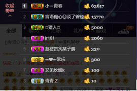 言~儿太难了主播照片