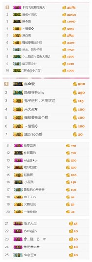 故乡111主播照片