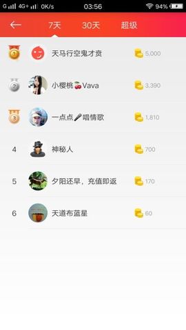 香港点点主播照片