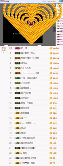 小果❤️求过任务主播照片