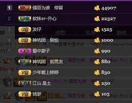 杨妹小可爱主播照片