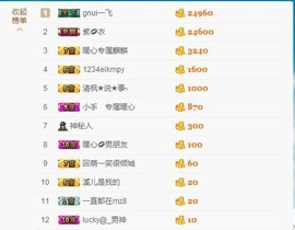 暖心今晚直播主播照片