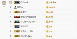 优雅的歌声主播照片
