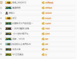 龙赫.主播照片