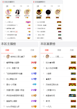 小哈妹“”“”“”主播照片
