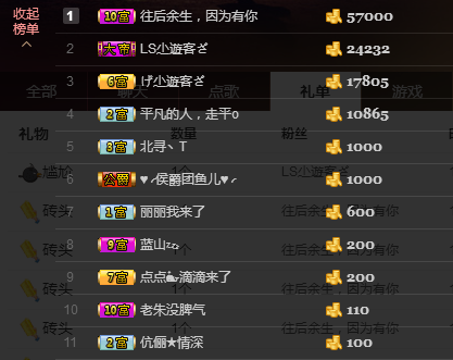 天涯陌路莲的主播照片