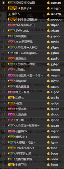 天昊2514主播照片