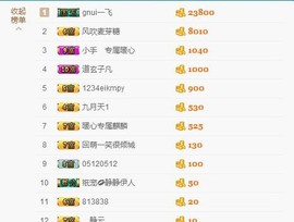 暖心今晚直播主播照片