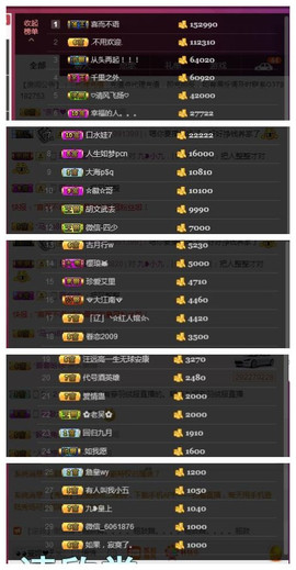 九小九，主播照片