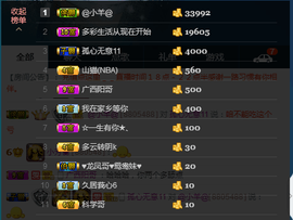 ♚123456主播照片