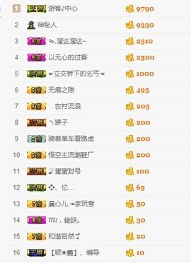 嘿……嘿主播照片