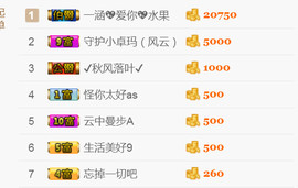 随缘小妞儿主播照片