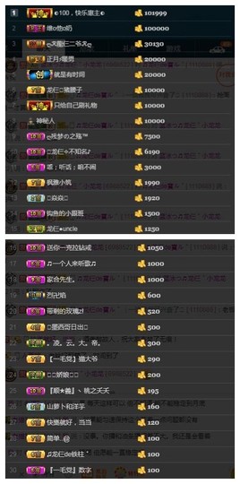 28888丶龙三主播照片