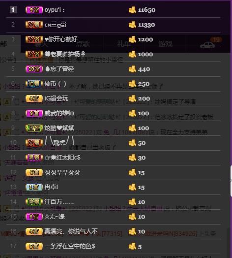 兔幾Ting的主播照片