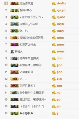 嘿……嘿主播照片