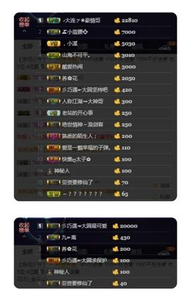 🍒大圆肉肉哒主播照片