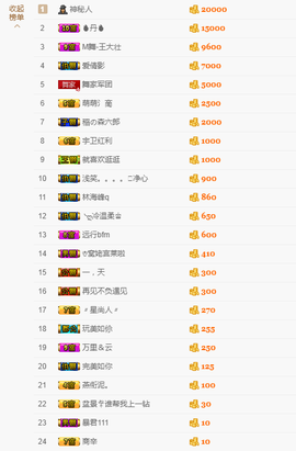 舞爷。主播照片