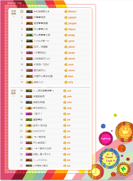 开心❤️❤️果主播照片