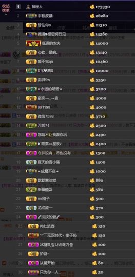 大脸.恭祝爱妃公爵主播照片