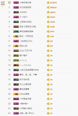 是你的小团团主播照片