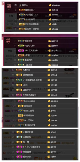 九小九，主播照片