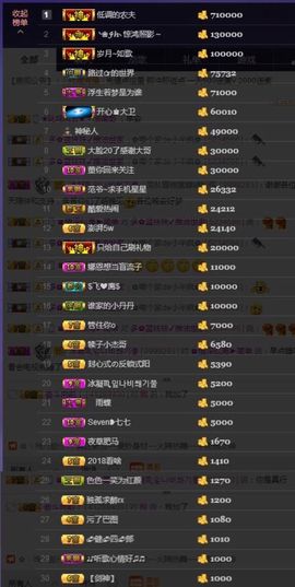 大脸.恭祝爱妃公爵主播照片