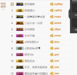 随缘小妞儿主播照片