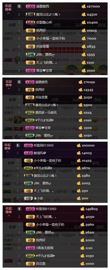 ♫Mr、墨西ლ主播照片